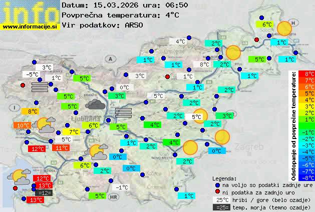 Trenutno vreme Koper