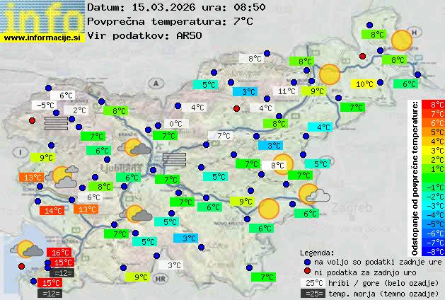 Trenutno vreme Kamnik