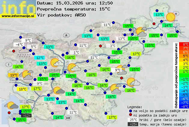 Trenutno vreme Litija