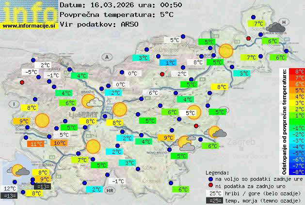Trenutno vreme Kranjska Gora