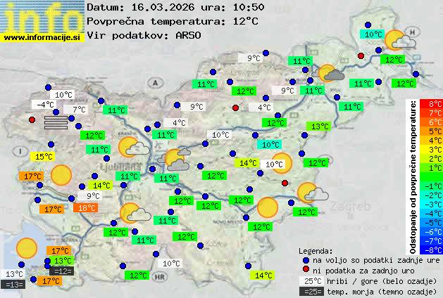 Trenutno vreme Krško