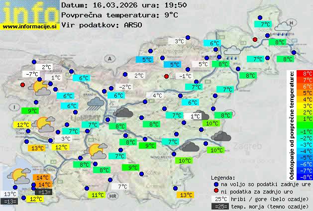 Trenutno vreme Piran