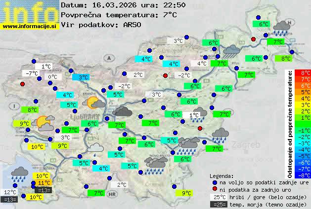 Trenutno vreme Kranjska Gora