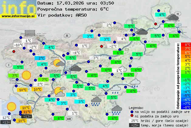 Trenutno vreme Logatec