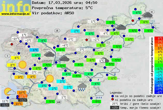 Trenutno vreme Velenje