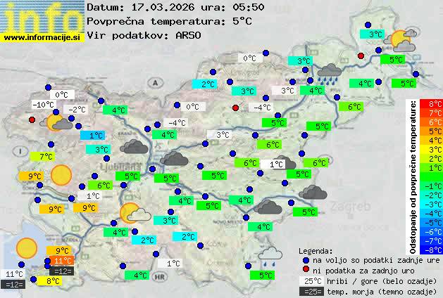 Trenutno vreme Logatec