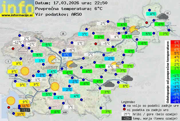 Trenutno vreme Koper