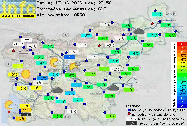 Trenutno vreme Kamnik