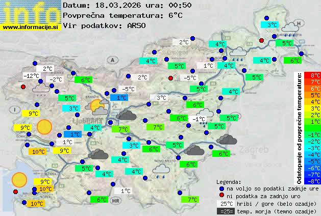 Trenutno vreme Piran