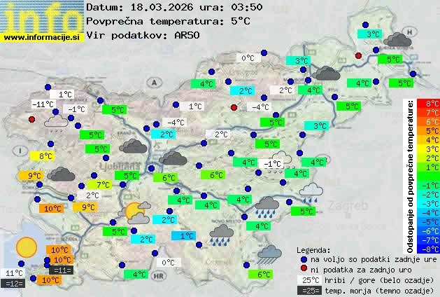 Trenutno vreme Piran