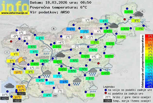 Trenutno vreme Novo mesto