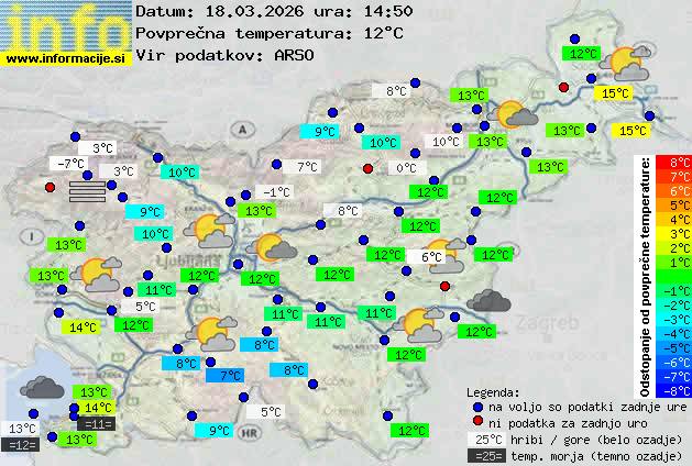 Trenutno vreme Kranjska Gora
