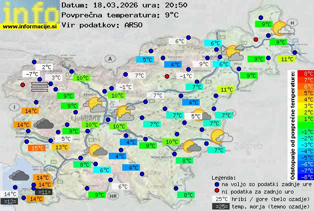 Trenutno vreme Portorož