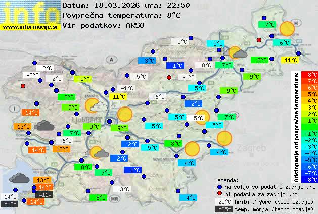 Trenutno vreme Trbovlje