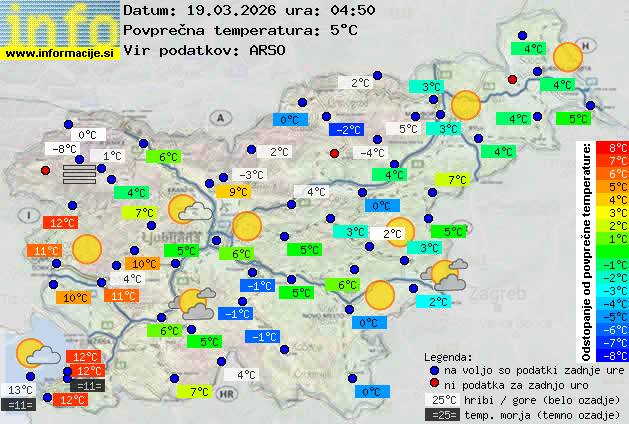 Trenutno vreme Piran