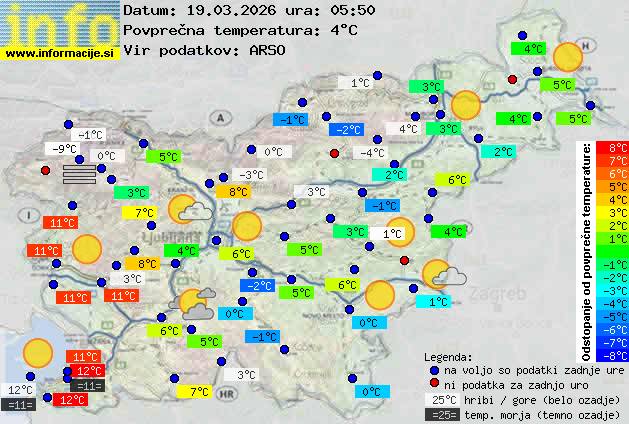 Trenutno vreme Novo mesto