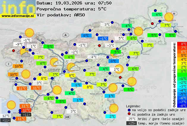 Trenutno vreme Ajdovščina