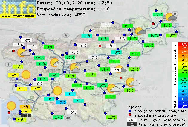 Trenutno vreme Mengeš