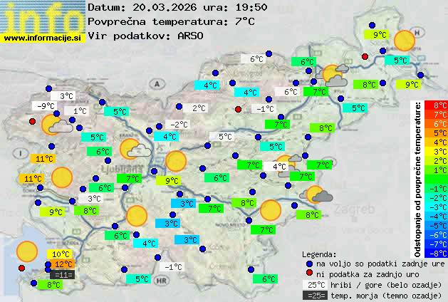 Trenutno vreme Portorož