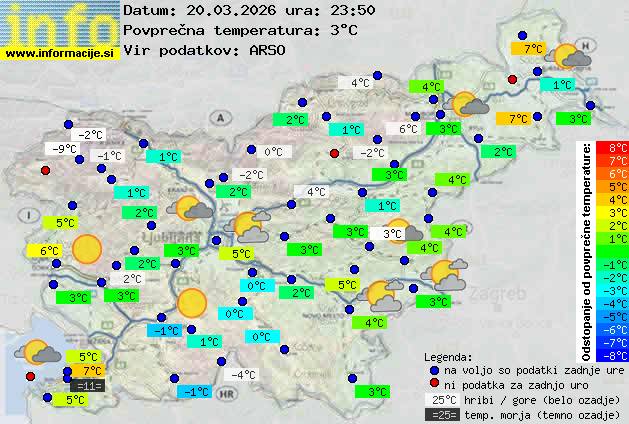 Trenutno vreme Kranjska Gora