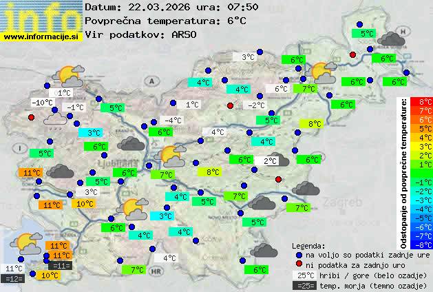 Trenutno vreme Koper