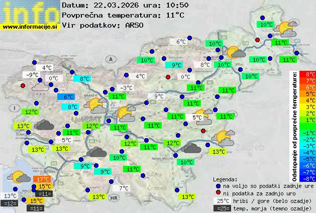 Trenutno vreme Kranj