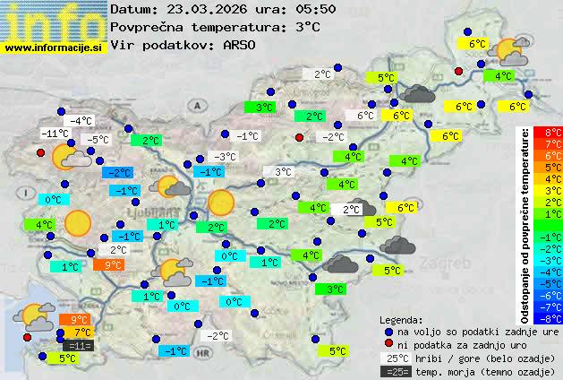 Trenutno vreme Kamnik