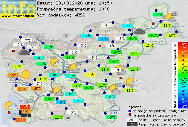 Trenutno vreme Celje