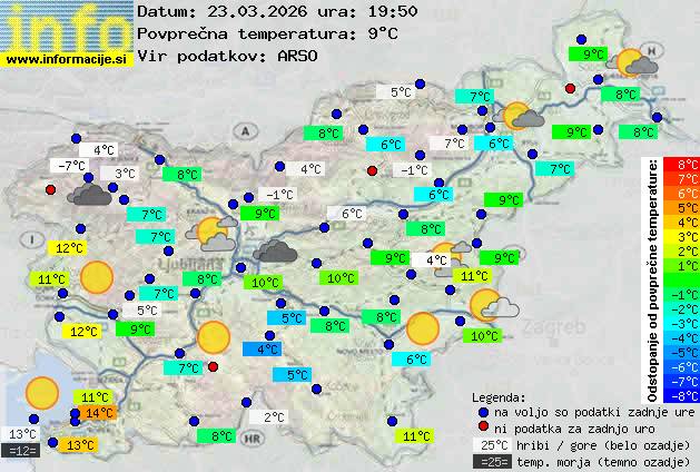 Trenutno vreme Postojna
