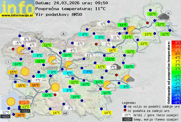 Trenutno vreme Kranj
