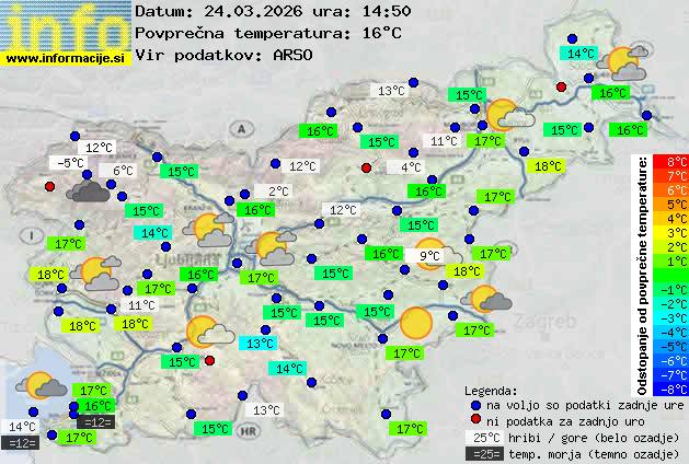Trenutno vreme Litija