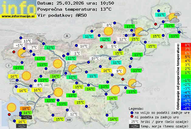 Trenutno vreme Logatec