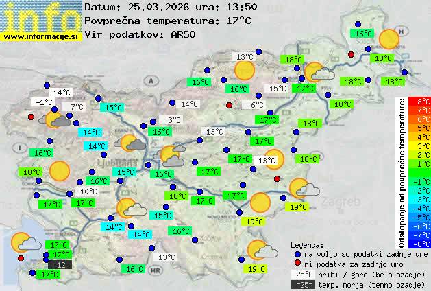 Trenutno vreme Laško