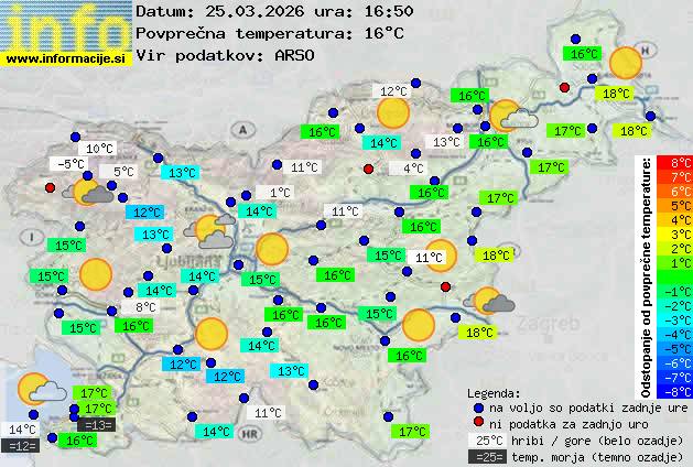 Trenutno vreme Postojna