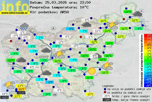 Trenutno vreme Logatec