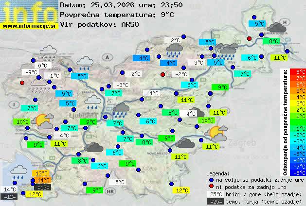 Trenutno vreme Kranj