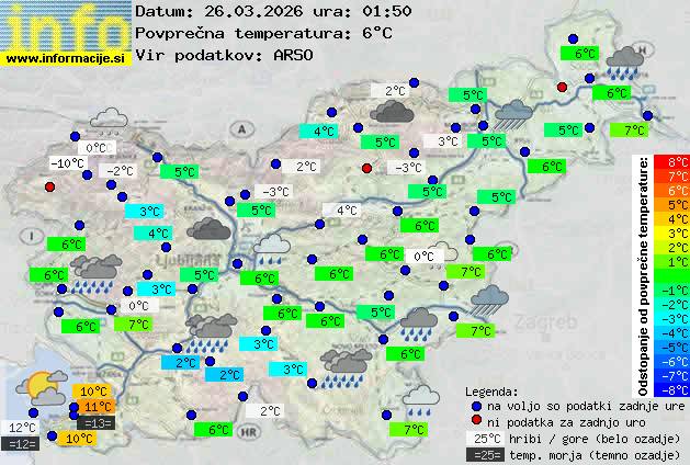 Trenutno vreme Koper
