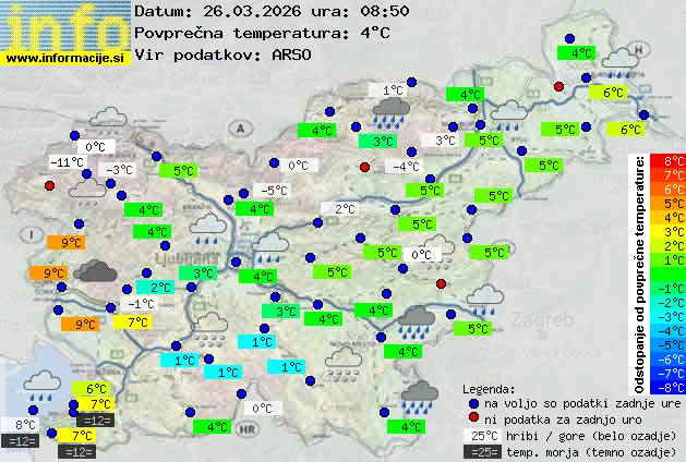 Trenutno vreme Mengeš