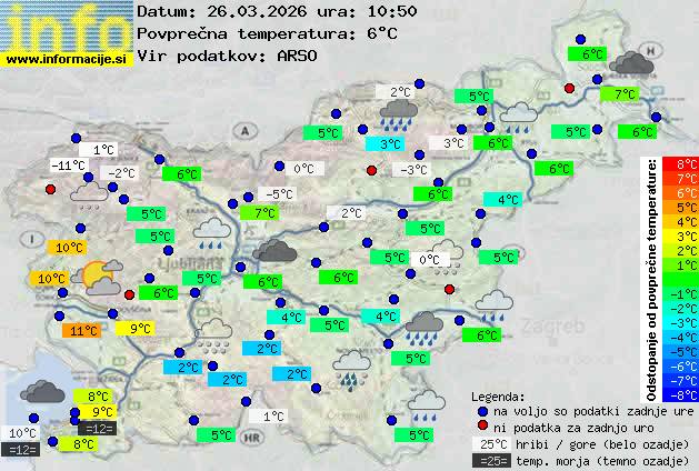 Trenutno vreme Kranj
