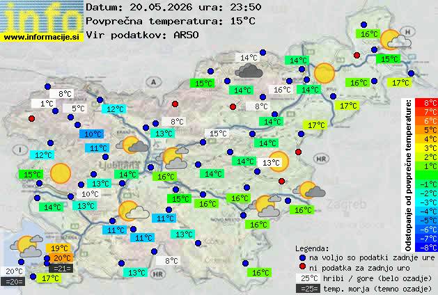 Trenutno vreme Lenart