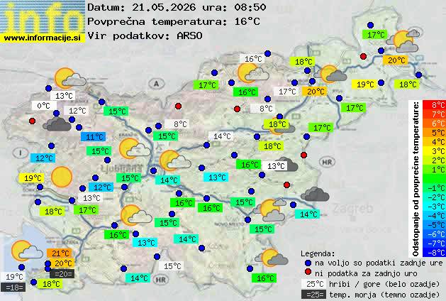 Trenutno vreme Novo mesto