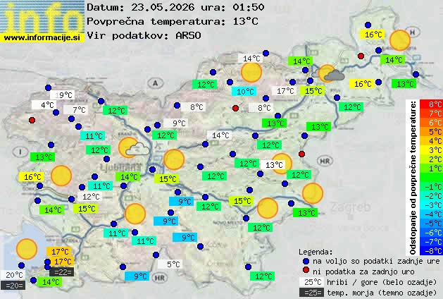 Trenutno vreme Murska Sobota