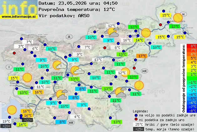Trenutno vreme Celje