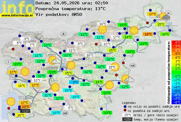 Trenutno vreme Murska Sobota