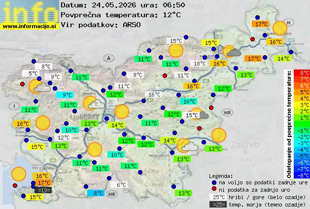 Trenutno vreme Izola