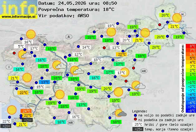 Trenutno vreme Bled