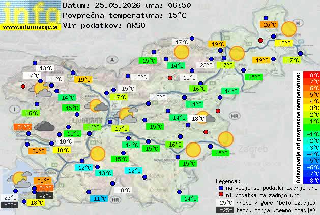Trenutno vreme Bled