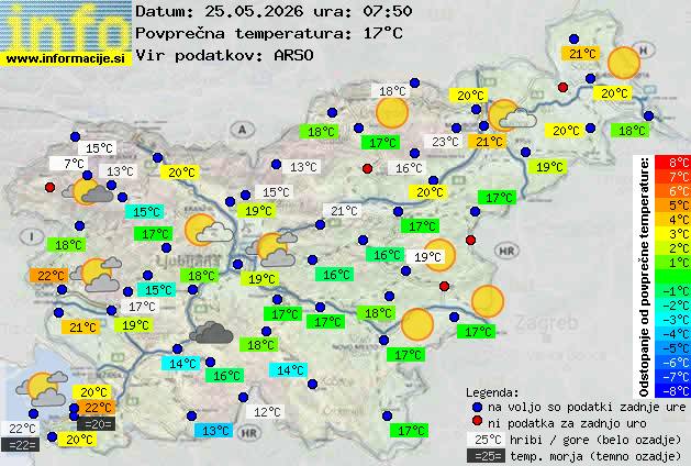 Trenutno vreme Kamnik