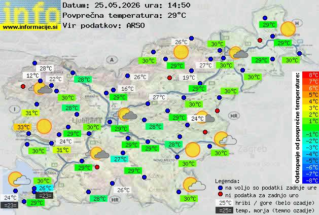 Trenutno vreme Domžale