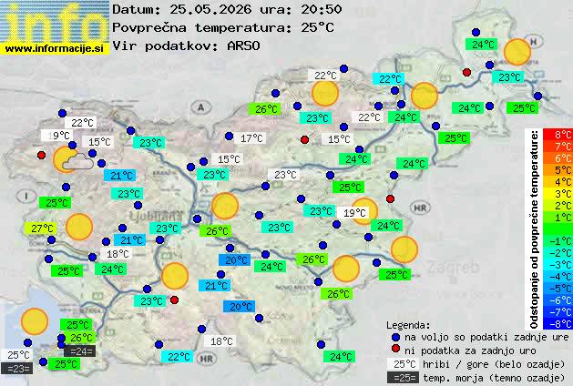 Trenutno vreme Kamnik